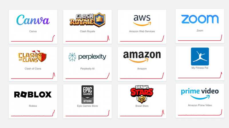 Internet down: non funzionano Agenzia Entrate, ZOOM, Canva, Roblox e tanti altri, ecco perché