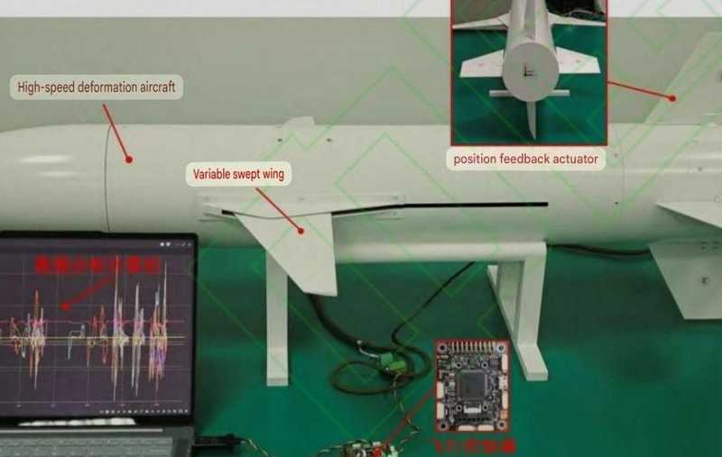 Missile ipersonico morfico cinese: la nuova frontiera della velocità