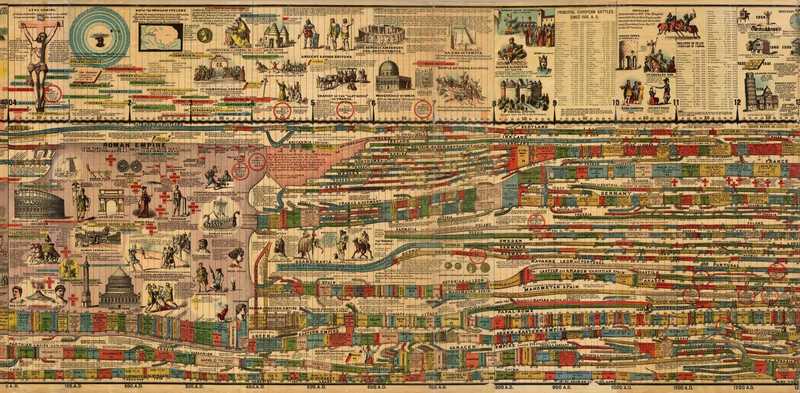 La Geopolitica dell'Influenza: oltre la Forza Bruta