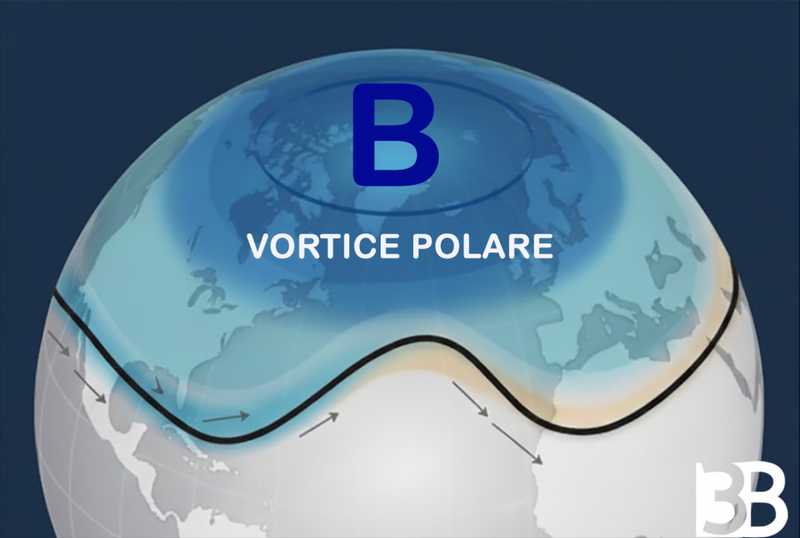 Vortice Polare: Cos'è e Come Influenza l'Inverno Europeo