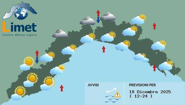 Liguria: cieli nuvolosi e rischio piovaschi, cosa aspettarsi