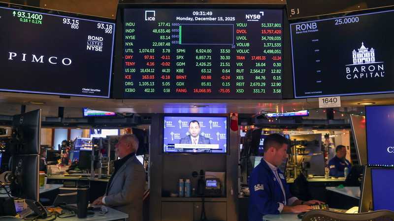 Dow Jones sfonda i 49.000: Wall Street riparte col botto!