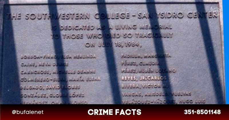 275 colpi in 77 minuti: la strage del McDonald's di San Ysidro