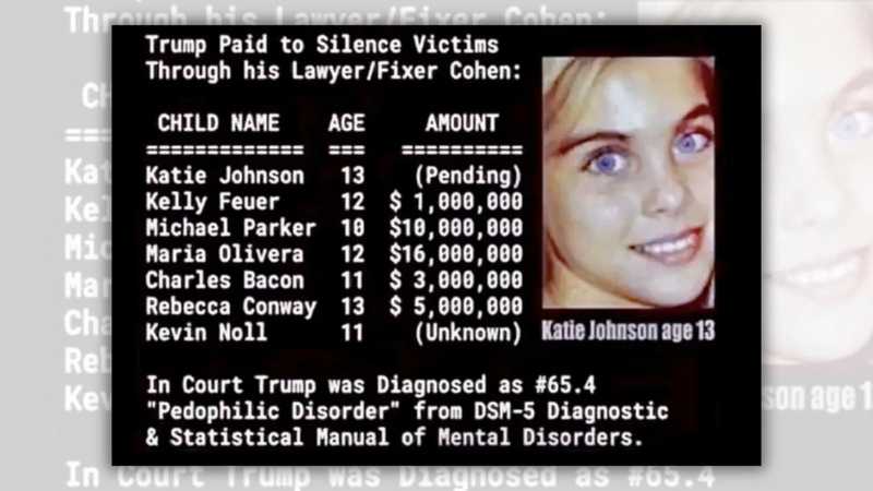 Trump e gli insediamenti: cosa dice davvero la documentazione