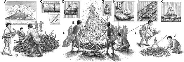 Scoperta la più antica cremazione in Africa