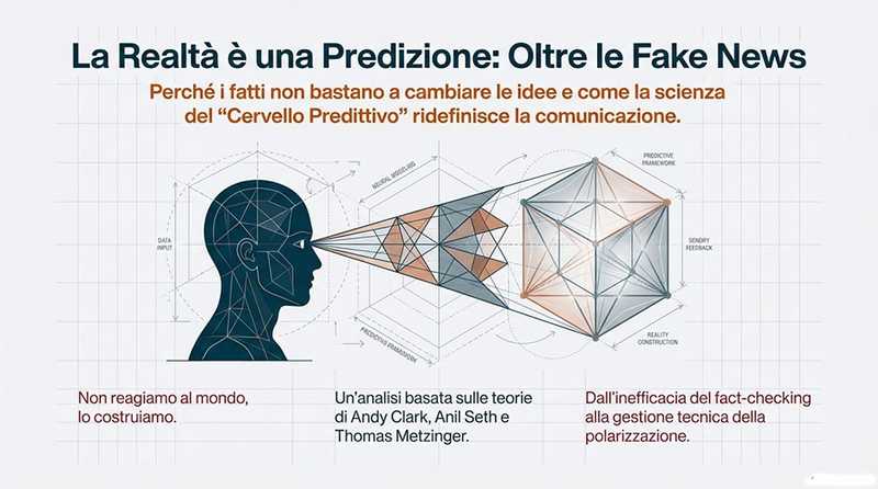 Cervello predittivo: come costruiamo la realtà e il sé