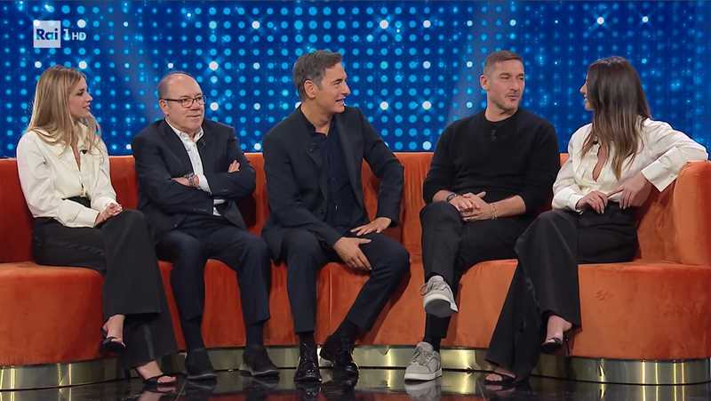 Ascolti TV – Venerdì 20 Febbraio 2026