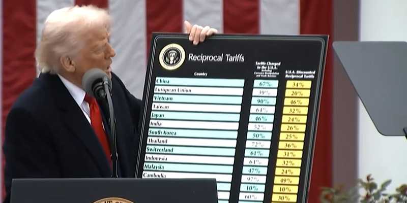 Dazi Trump: La Corte Suprema Riconosce Illegalità delle Procedure