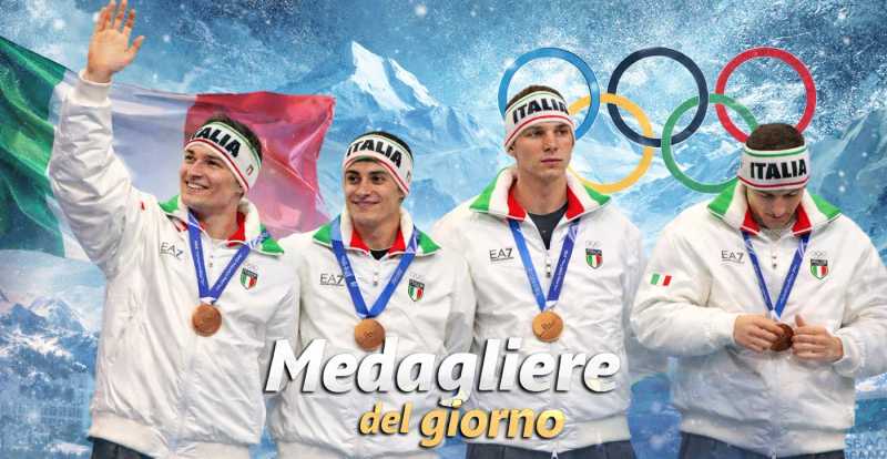 Medagliere Milano Cortina 2026: Classifica Aggiornata