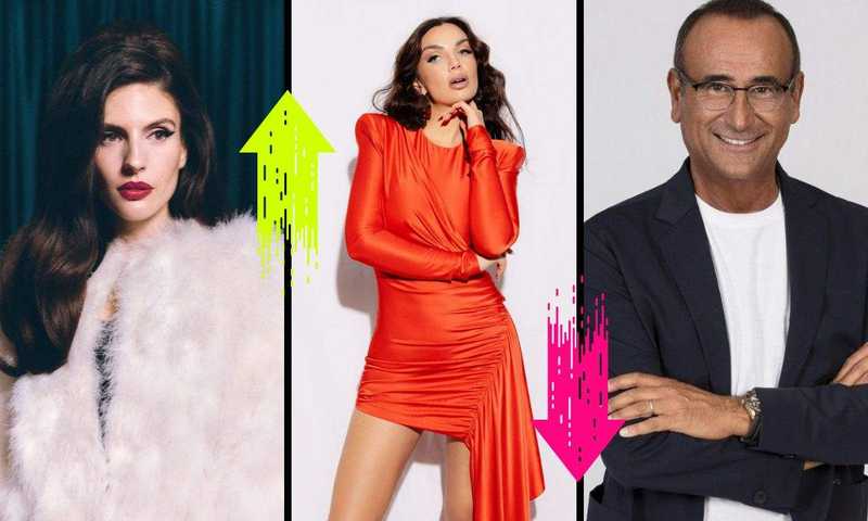 Sanremo 2026: la finale