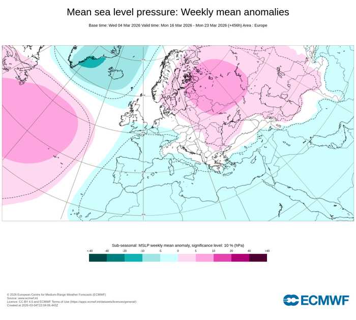 Previsioni Meteo: Marzo, Persistenza dell'Alta Pressione