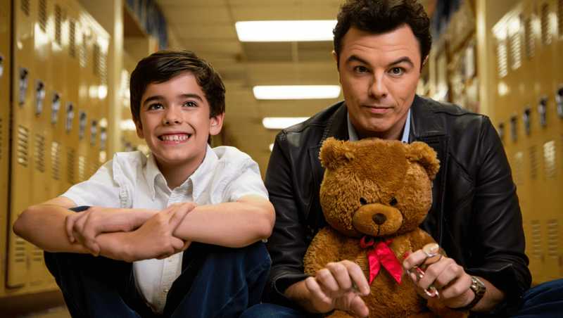Ted Season 2: Il Bear Comedy Inatteso Conquista Peacock e il Pubblico Americano