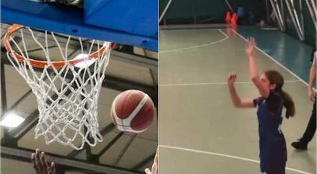 Sofia Di Vico: tragedia a Roma, indagini